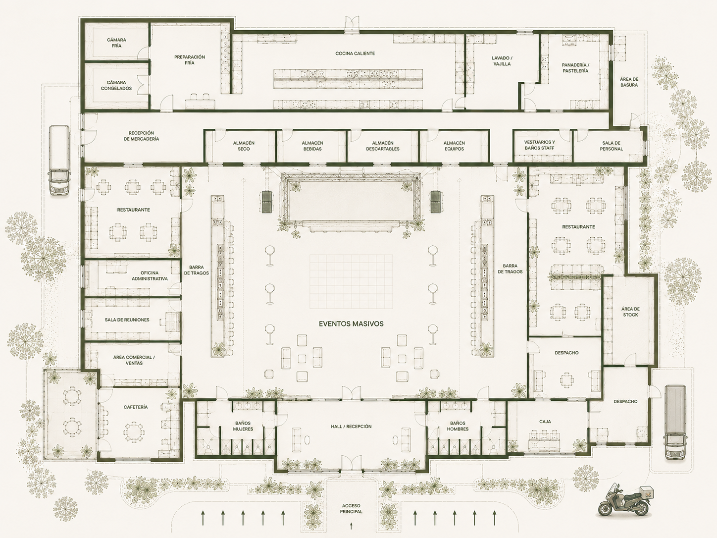 Plano del recinto Payper